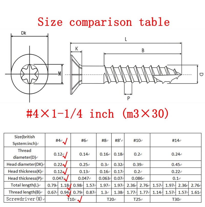 JOUGU Wood Screws #4    1-1/4 inch Torx Star Drive Deck Screws Flat Head M3    30 Countersunk T10 Self Tapping Thread Cut 200pcs Carbon Steel Galvanized, (Small Box) - Image 5